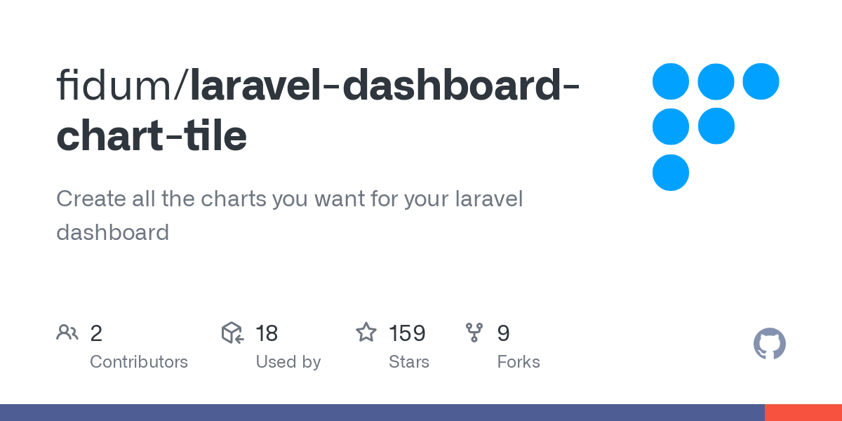 fidum/laravel-dashboard-chart-tile